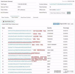 蔡文勝做客王峰十問 未來三年每個互聯網公司都會結合區塊鏈技術