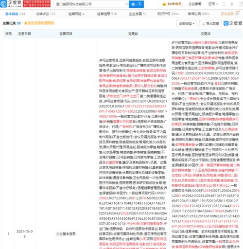 美圖秀秀關(guān)聯(lián)公司經(jīng)營(yíng)范圍新增出版物互聯(lián)網(wǎng)銷售等
