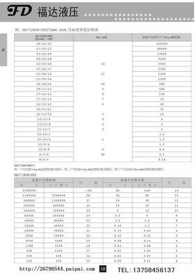 【液壓發現器CMS堵塞污染CYB-I發訊器液壓配件CS-V、CM-I】價格,廠家,圖片,液體過濾器,福達液壓過濾設備-