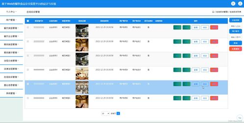 ssm jsp計(jì)算機(jī)畢業(yè)設(shè)計(jì)基于web的餐飲食品安全監(jiān)管平臺的設(shè)計(jì)與實(shí)現(xiàn)28o7z