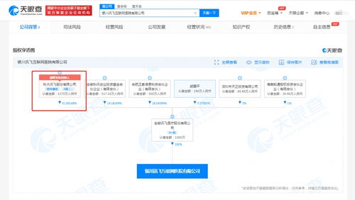 訊飛醫療成立互聯網醫院公司,注冊資本1000萬