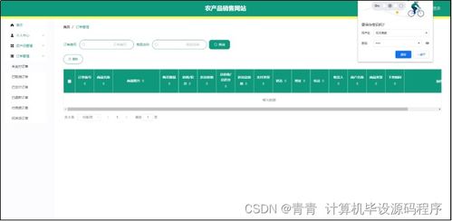 java計算機畢業設計農產品銷售網站 程序 lw 部署